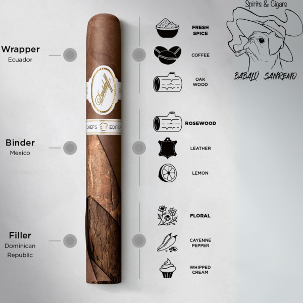 Davidoff The Chefs Edition 2025 - immagine 2